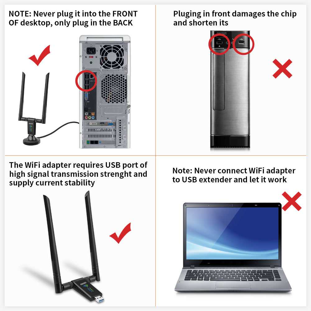 WiFi Adapter 1750mbps,QGOO Wireless USB Adapter Dual Band 2.42GHz/450M